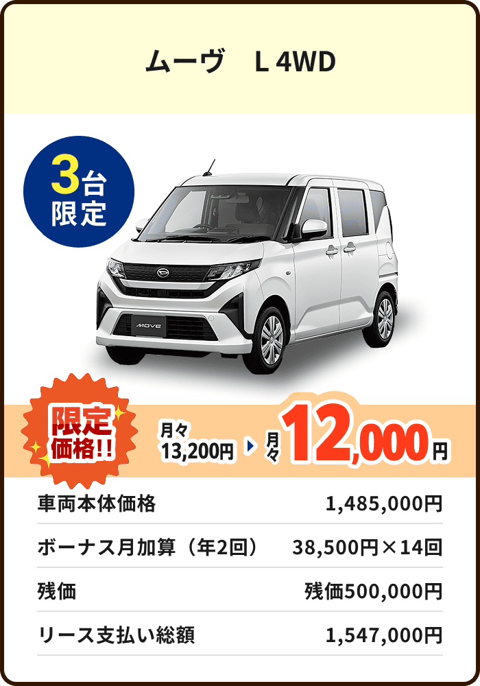 ムーヴ L 4WD 3台限定 月々13,200円→限定価格12,000円 車両本体価格 1,485,000円 ボーナス月加算(年2回) 38,500円×14回 残価 残価500,000円 リース支払い総額 1,547,000円