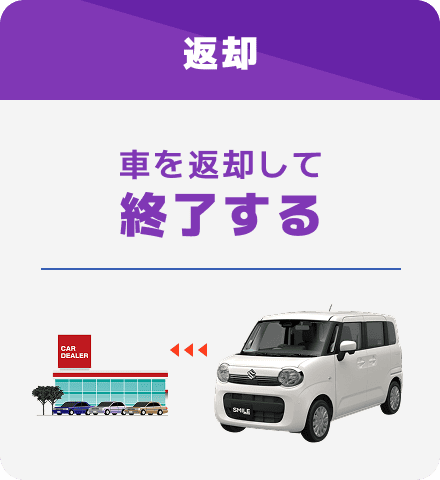 返却 車を返却して終了する